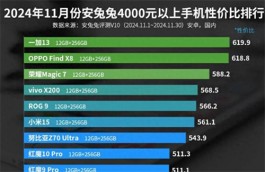 一加13 VS OPPO Find X8：4000元档的巅峰对决