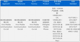 vivo“双子星”通过备案，好戏来了！